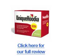 UniqueHoodia Review