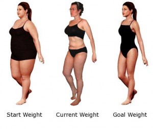 Weight-Loss