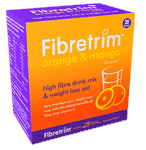 FibreTrim Review